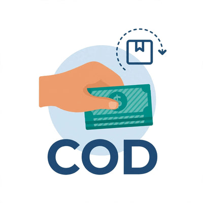 What Is Your Payment Method?